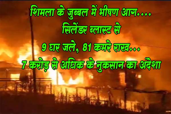 Fire in Shimla, shimla news