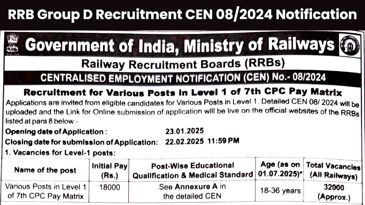 RRB Group D Recruitment 2025 Notification