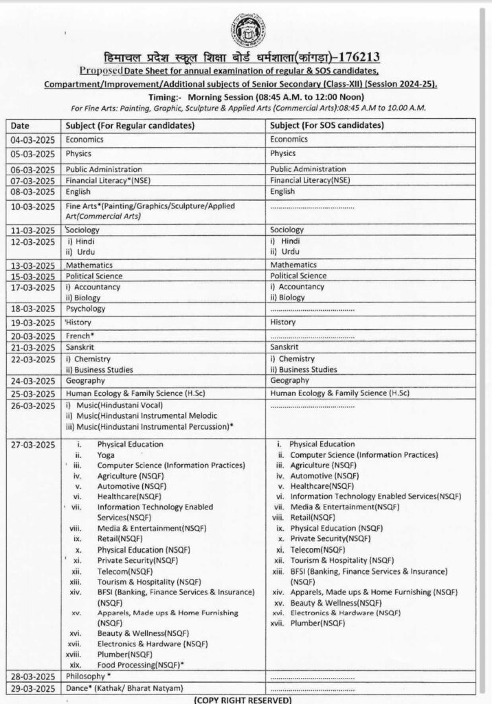 HPBOSE Date Sheet 2025: हिमाचल प्रदेश बोर्ड ने जारी की 10वीं-12वीं की परीक्षाओं की डेट शीट