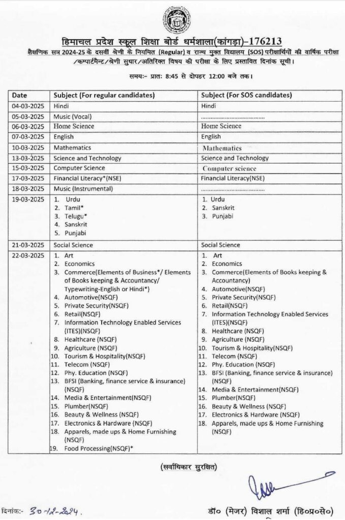 HPBOSE Date Sheet 2025: हिमाचल प्रदेश बोर्ड ने जारी की 10वीं-12वीं की परीक्षाओं की डेट शीट